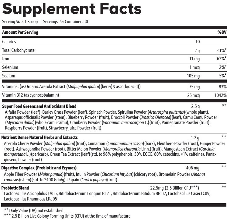 supplement fact nw